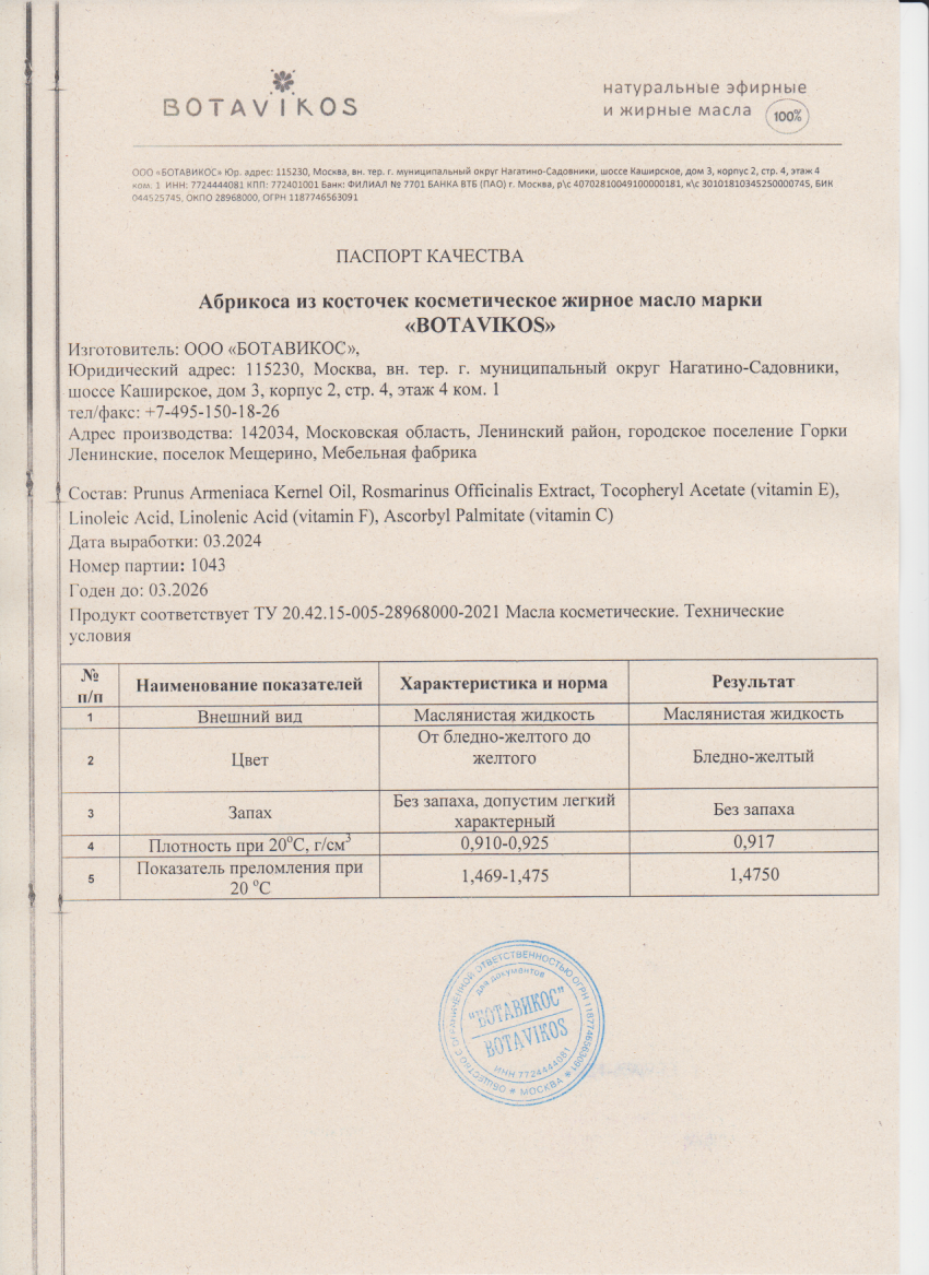 Паспорт №032024